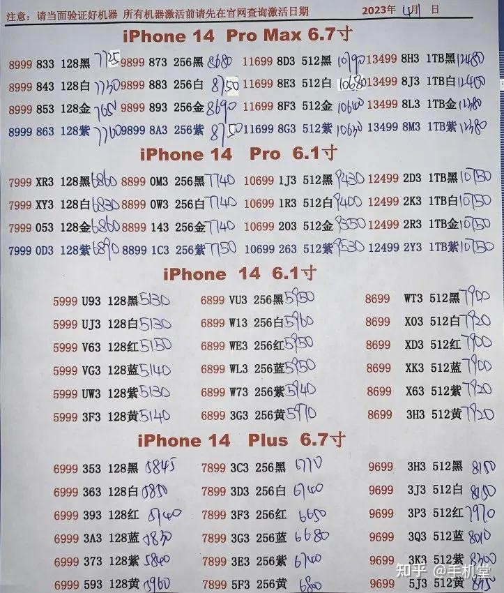 深圳华强北手机批发报价单2023年4月1日-1.jpg