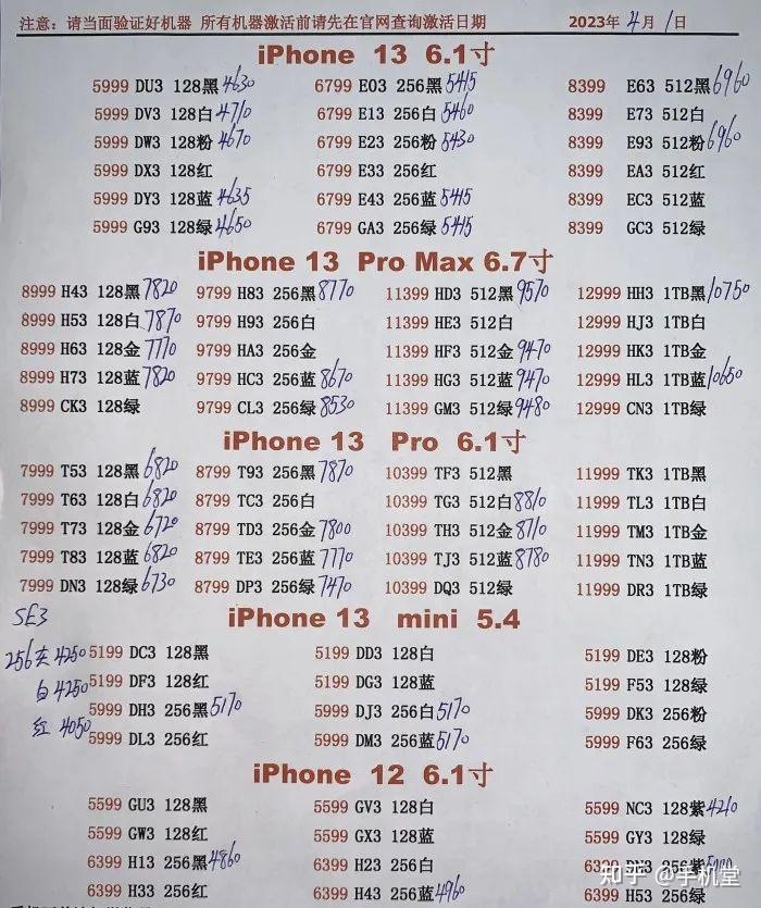 深圳华强北手机批发报价单2023年4月1日-2.jpg