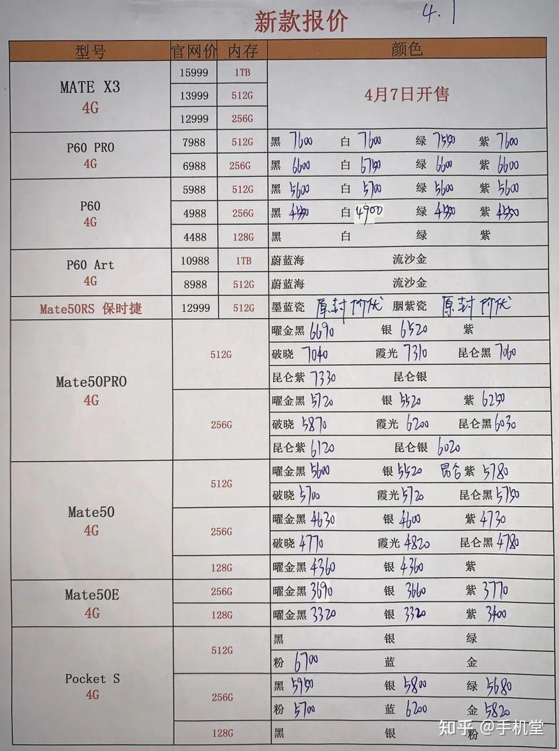 深圳华强北手机批发报价单2023年4月1日-5.jpg