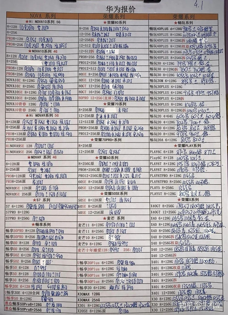 深圳华强北手机批发报价单2023年4月1日-7.jpg