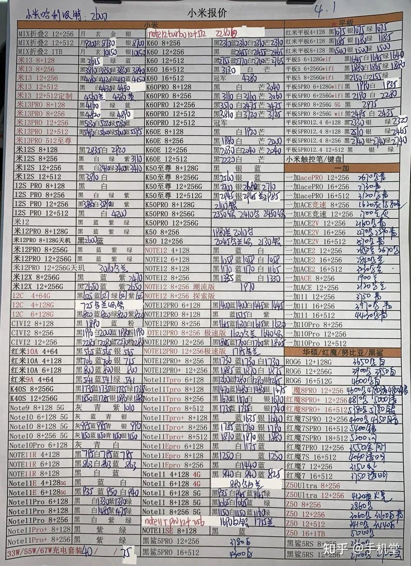 深圳华强北手机批发报价单2023年4月1日-9.jpg