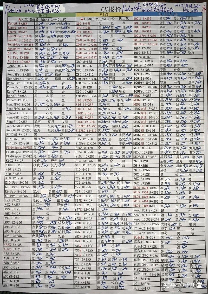 深圳华强北手机批发报价单2023年4月1日-10.jpg