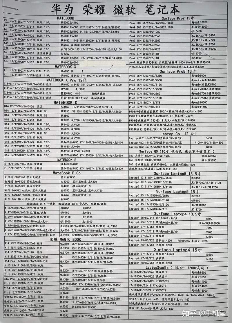 深圳华强北手机批发报价单2023年4月1日-12.jpg