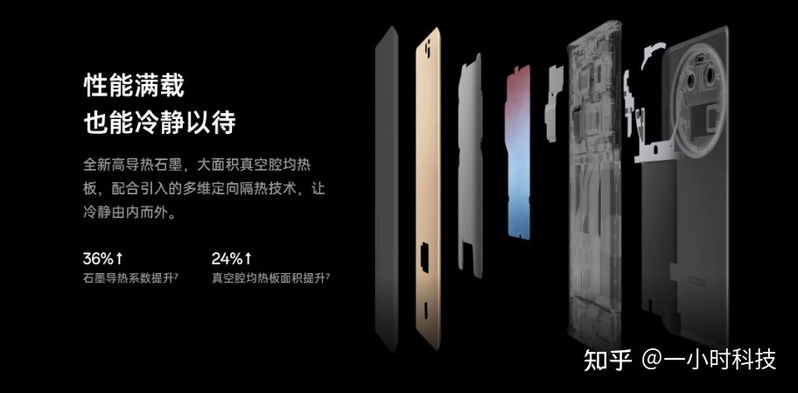 又一卷王诞生！OPPO Find X6系列携超光影三主摄亮相 ...-11.jpg