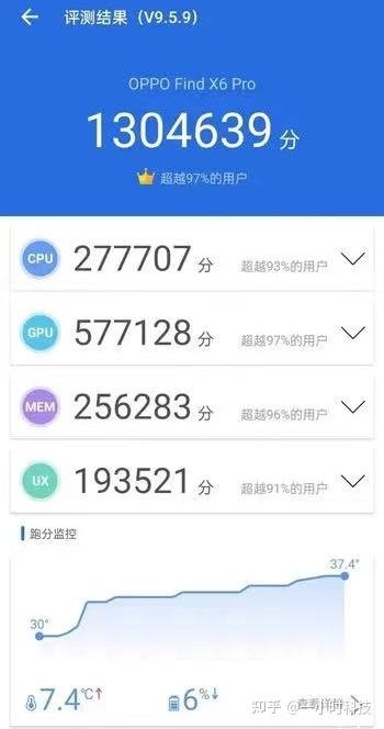 又一卷王诞生！OPPO Find X6系列携超光影三主摄亮相 ...-21.jpg