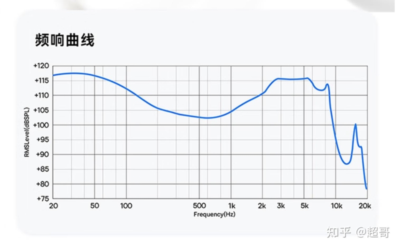 2023年200元有哪些体验更好的TWS蓝牙耳机推荐？-推荐给 ...-9.jpg