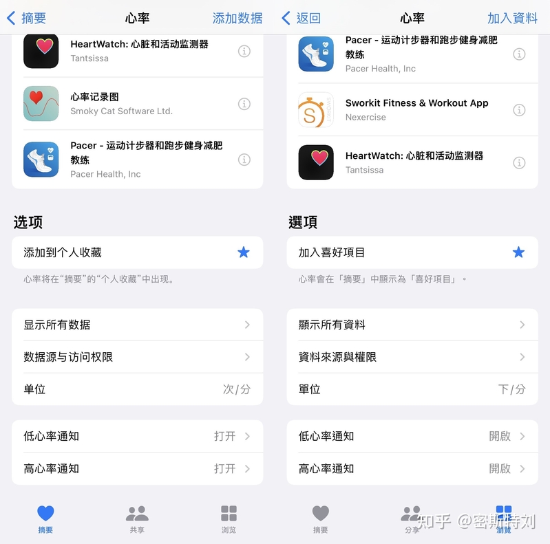 我在iPhone宝藏App“健康”中，发现了一些有意思的事-8.jpg