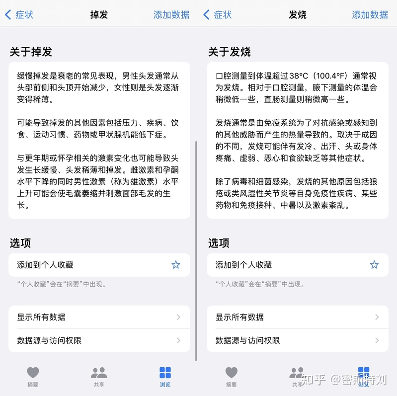 我在iPhone宝藏App“健康”中，发现了一些有意思的事-10.jpg