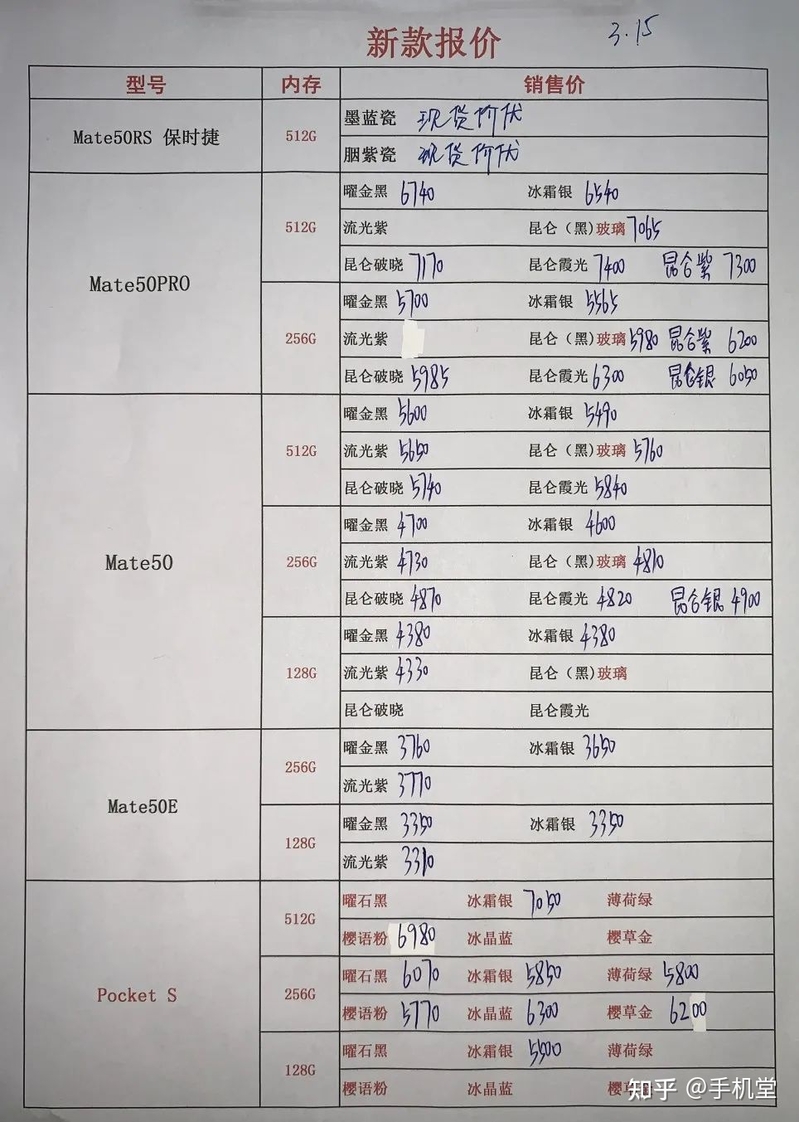 深圳华强北手机批发报价单2023年3月15日-5.jpg