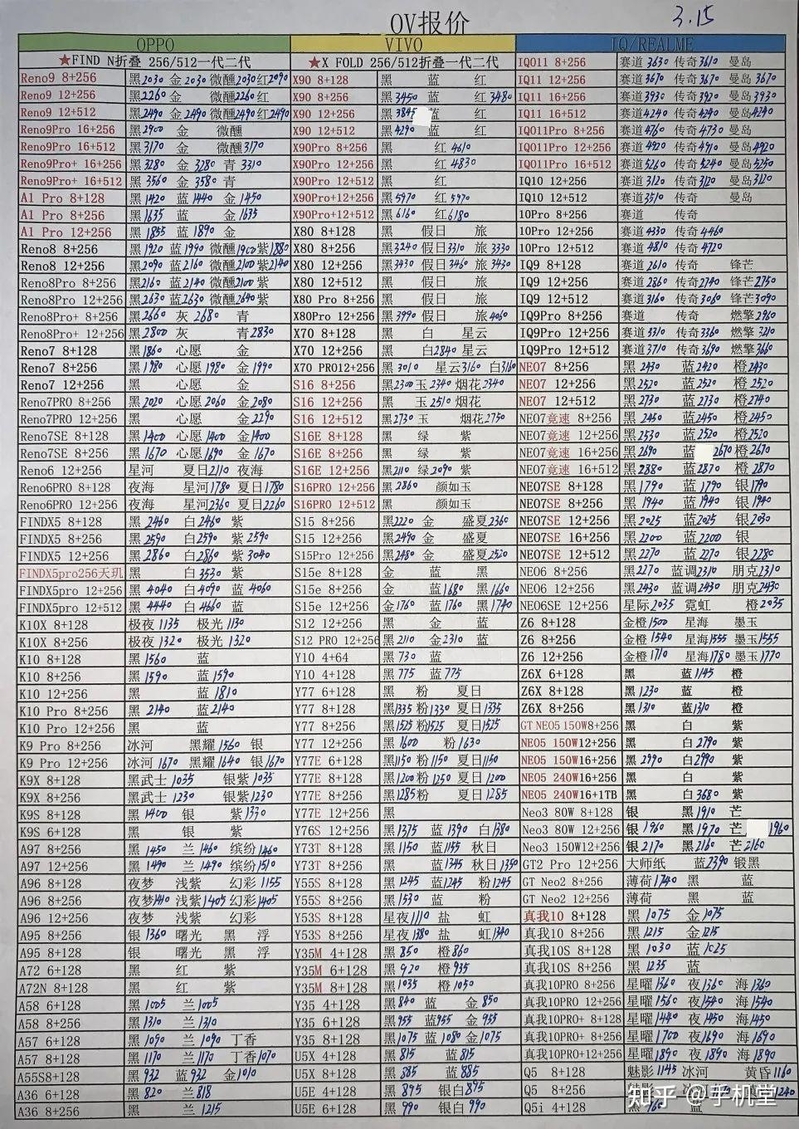 深圳华强北手机批发报价单2023年3月15日-9.jpg