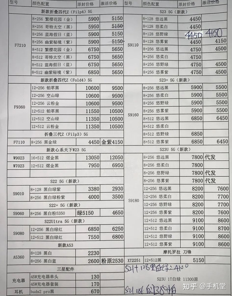 深圳华强北手机批发报价单2023年3月15日-11.jpg