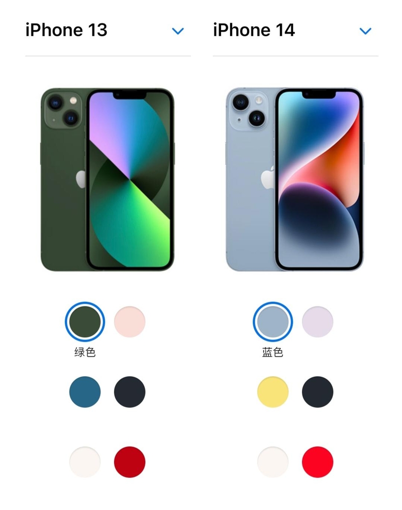 iPhone13和iPhone14到底有什么区别?怎么选择？-2.jpg