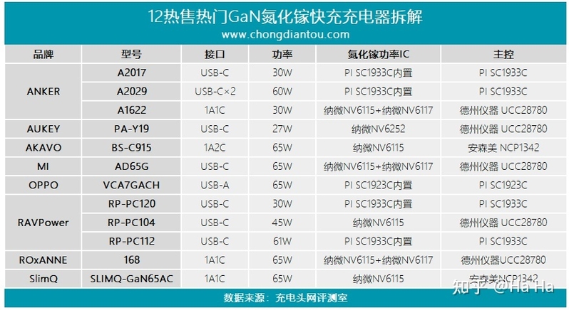 一文看懂手机电池技术-11.jpg