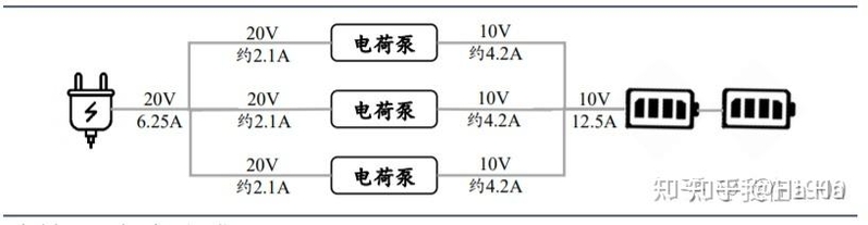 一文看懂手机电池技术-17.jpg