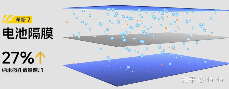 一文看懂手机电池技术-26.jpg