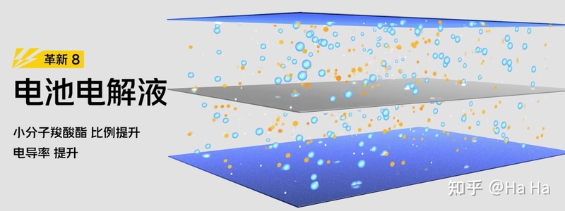 一文看懂手机电池技术-27.jpg