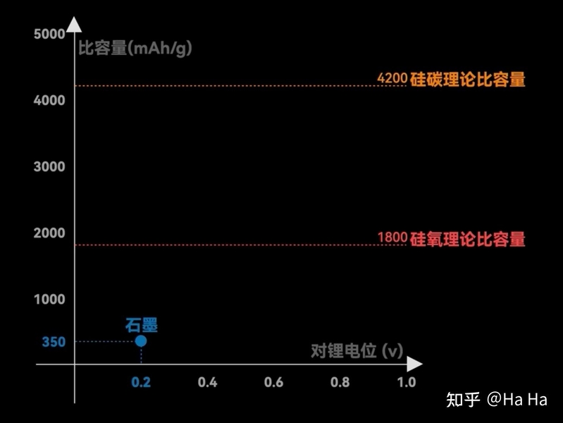 一文看懂手机电池技术-28.jpg