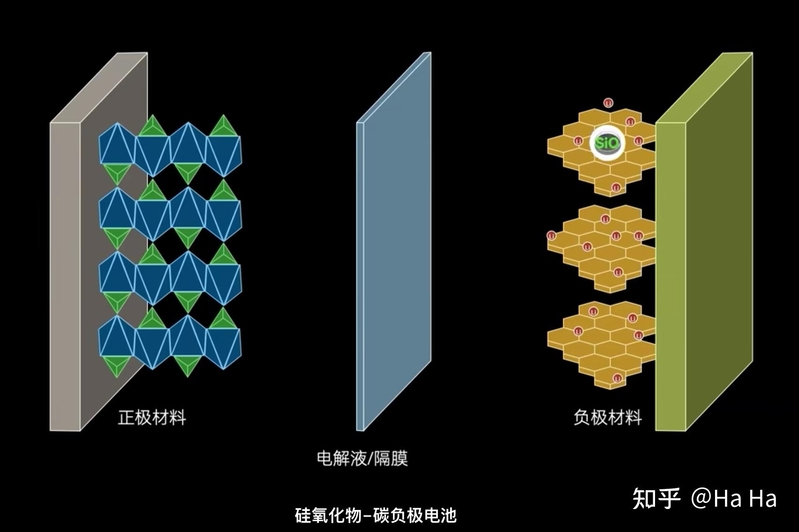 一文看懂手机电池技术-30.jpg