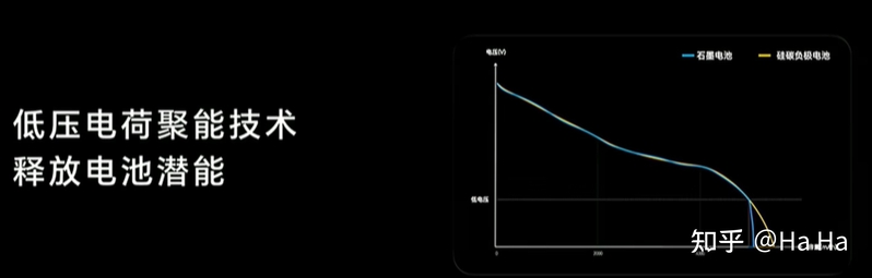 一文看懂手机电池技术-32.jpg
