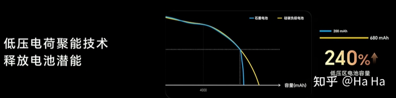 一文看懂手机电池技术-33.jpg