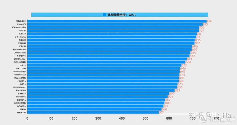 一文看懂手机电池技术-36.jpg