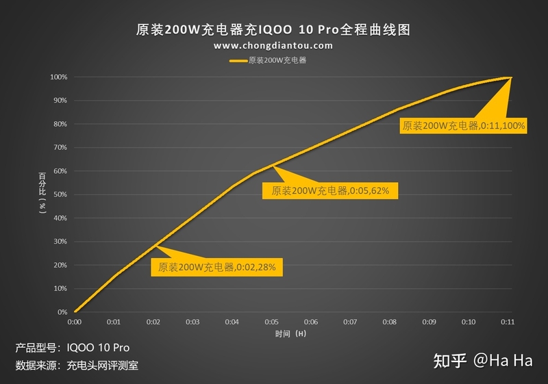 一文看懂手机电池技术-44.jpg