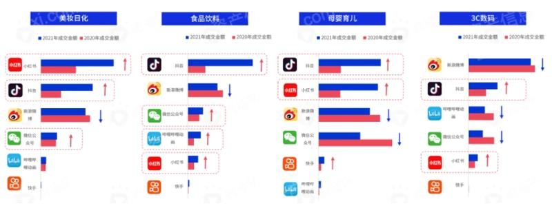 2023年社交平台研究报告-7.jpg