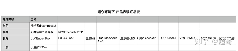 无线蓝牙耳机排行榜哪个最好用？-16.jpg