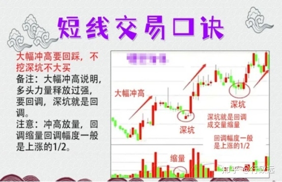 如何看待2023年4月10股市行情？-11.jpg