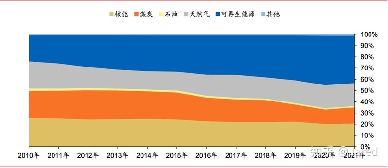 一文读懂户用储能行业的投资机会-14.jpg