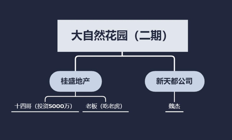 有哪些“中间商赚差价”的真实事件？-2.jpg