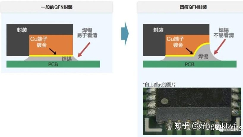 使用C2000内部比较器替外部比较器-13.jpg