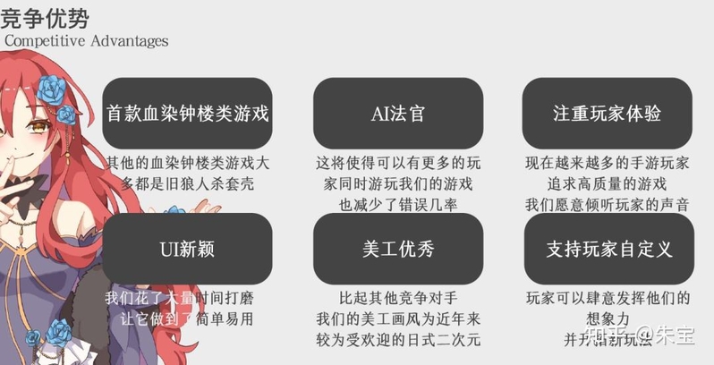 2023年社交行业有哪些新变化？附超新超全150+份社交类BP ...-6.jpg