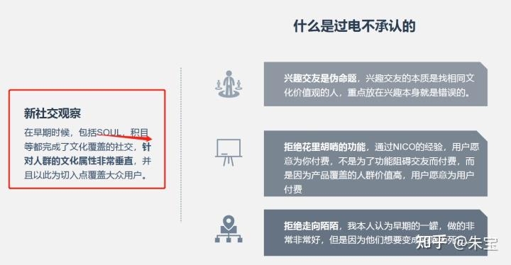 2023年社交行业有哪些新变化？附超新超全150+份社交类BP ...-16.jpg