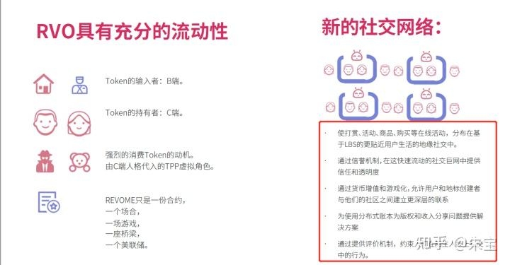 2023年社交行业有哪些新变化？附超新超全150+份社交类BP ...-17.jpg