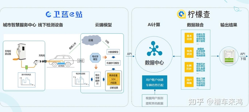 左右好车“破局2023”二手车经销商拓盟会圆满收官-7.jpg