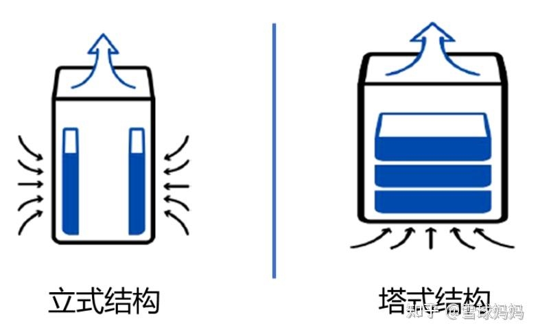 选择什么样的空气净化器，才能给孩子最好的空气质量？母婴 ...-1.jpg