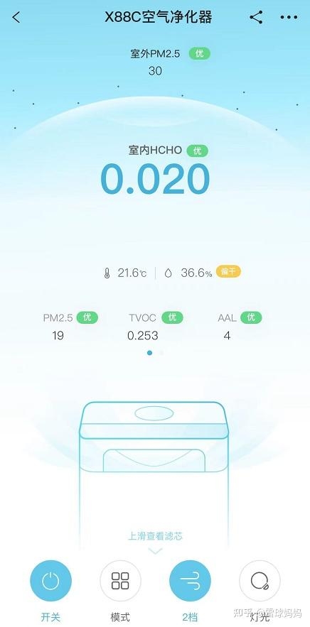 选择什么样的空气净化器，才能给孩子最好的空气质量？母婴 ...-6.jpg