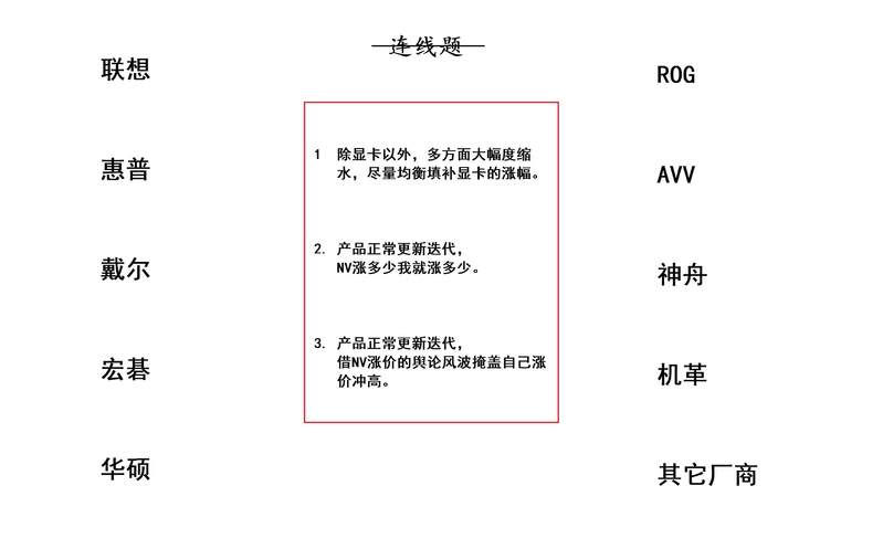 【笔电月报】2023.4 笔记本电脑选购指南/科普/吐槽-7.jpg