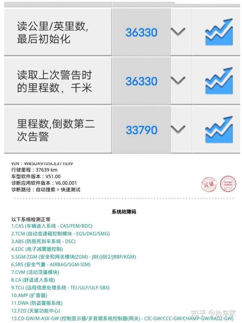 听说二手性能车很划算？这辆宝马M3为什么还比市场价贵8万 ...-13.jpg