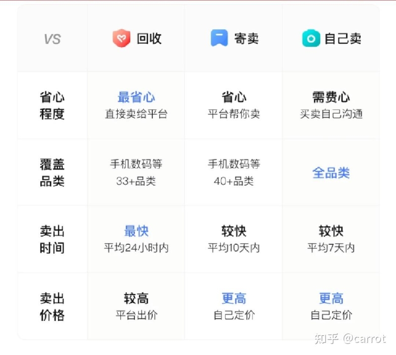 转转验机问题详解-3.jpg