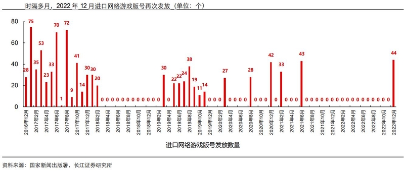 游戏行业深度：政策环境、发展趋势、产业链及重点布局企业 ...-14.jpg