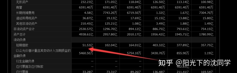 比亚迪 2022 年净利超 166 亿元，同比增近 446%，超过过去 ...-5.jpg