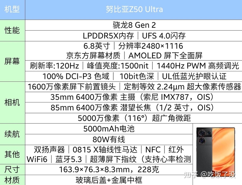 努比亚Z50 Ultra怎么样？-1.jpg