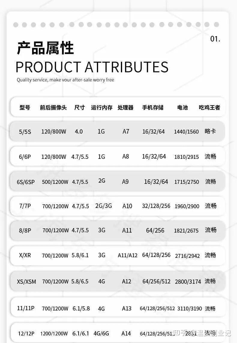 2023年闲鱼副业还能不能做？具体怎么做？我来告诉你答案！-5.jpg