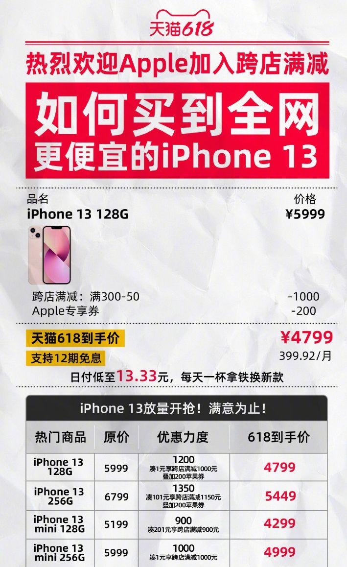 后悔买 iPhone 12 了，大家有什么看法？-1.jpg