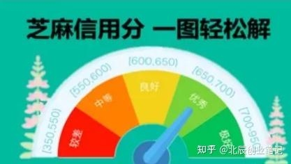 闲鱼上怎么卖货怎么在闲鱼上赚钱？-1.jpg