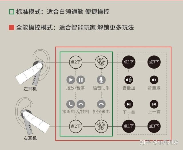 高颜值、高品格耳机卖出白菜价——FIIL CC无线蓝牙耳机声 ...-17.jpg