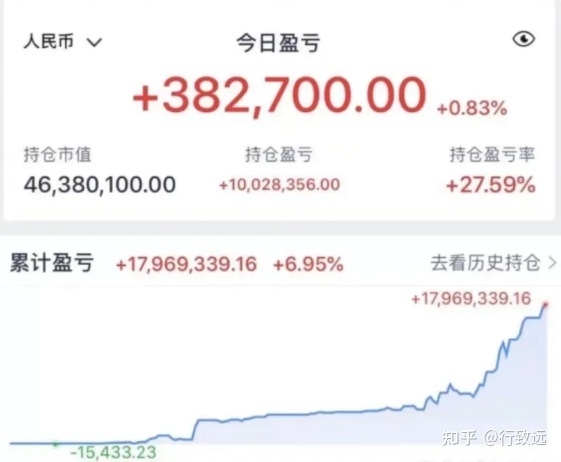 怎样看待2023年4月10日股市行情？-1.jpg