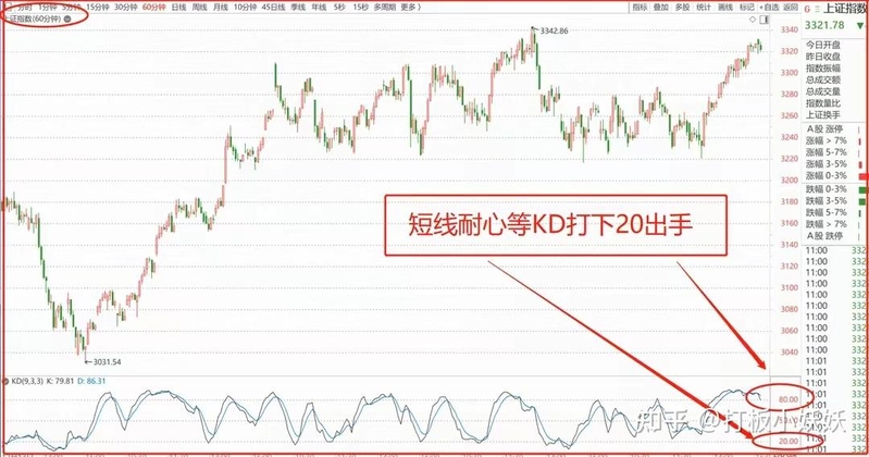 如何看待2023年4月10日A股市场？-3.jpg